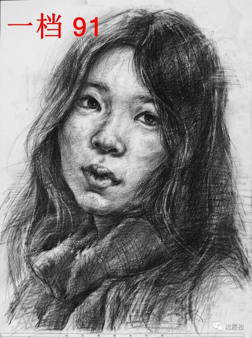 【安徽省】2024届美术模拟考试!速写还有很大进步空间!附高分卷点评! 第22张