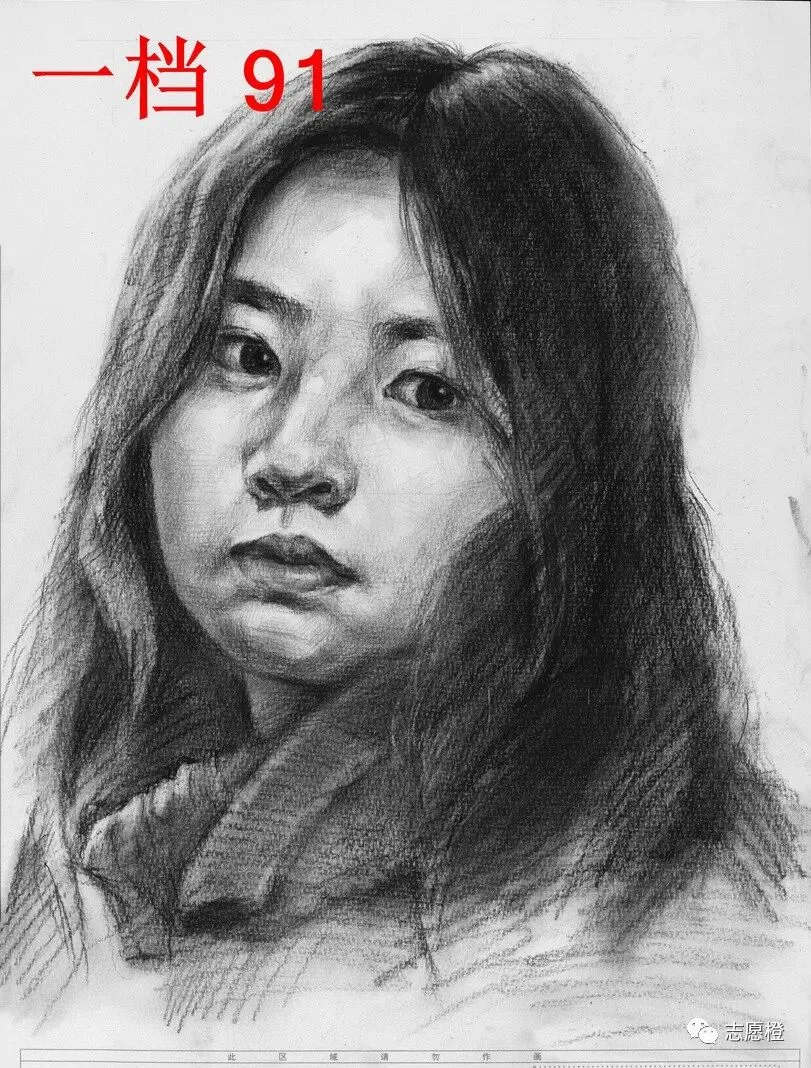 【安徽省】2024届美术模拟考试!速写还有很大进步空间!附高分卷点评! 第23张