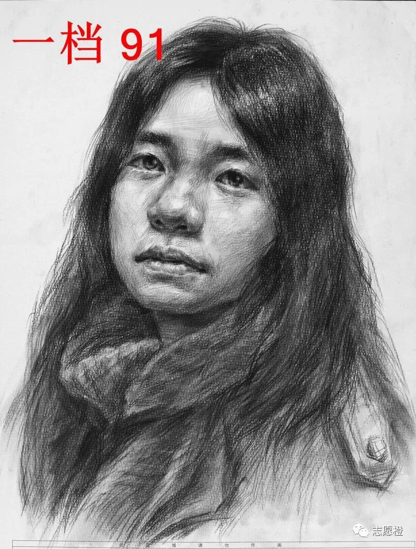 【安徽省】2024届美术模拟考试!速写还有很大进步空间!附高分卷点评! 第24张