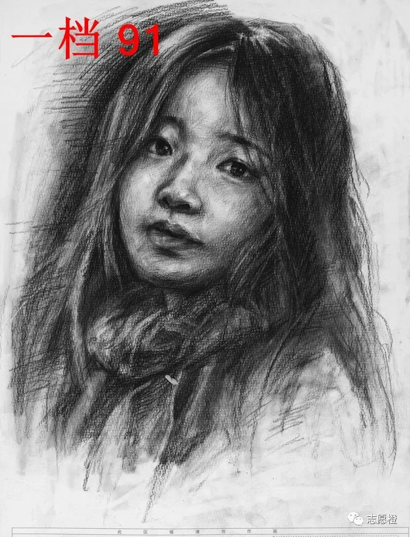 【安徽省】2024届美术模拟考试!速写还有很大进步空间!附高分卷点评! 第25张