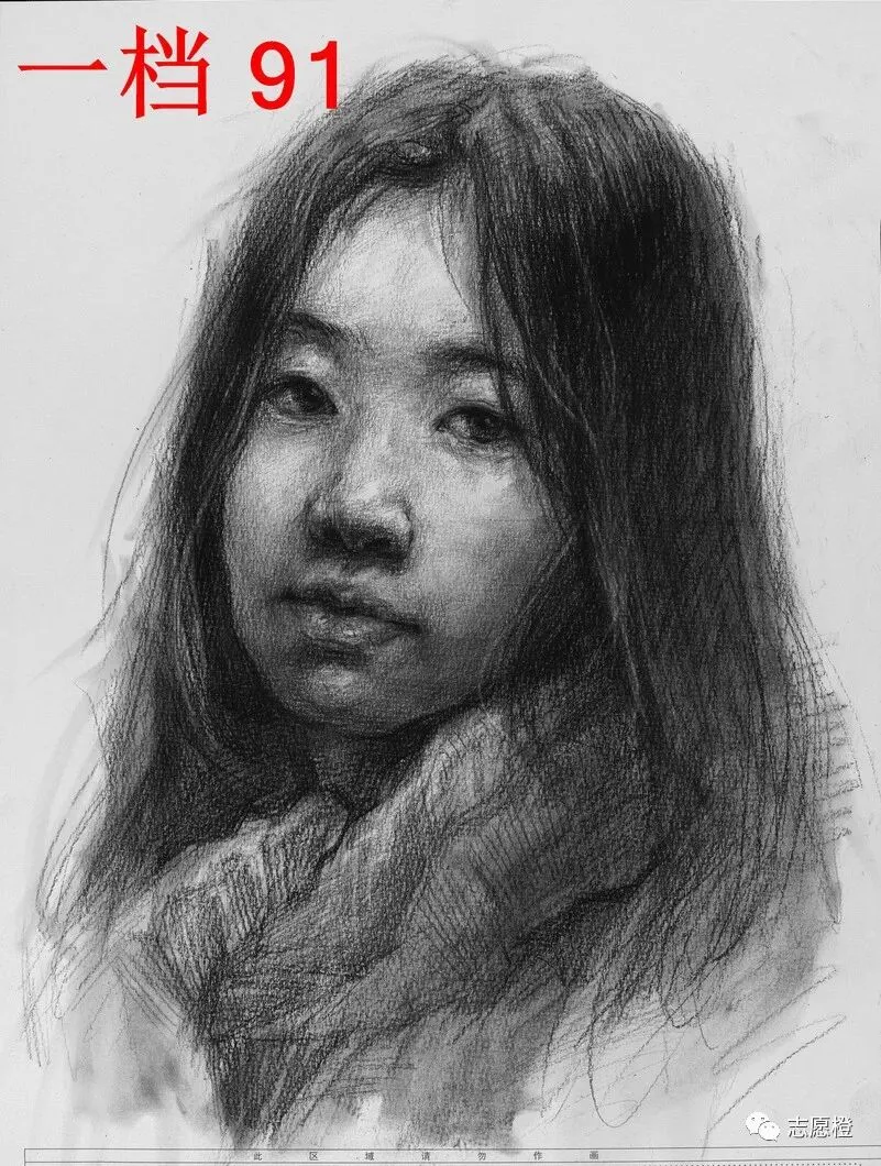 【安徽省】2024届美术模拟考试!速写还有很大进步空间!附高分卷点评! 第26张