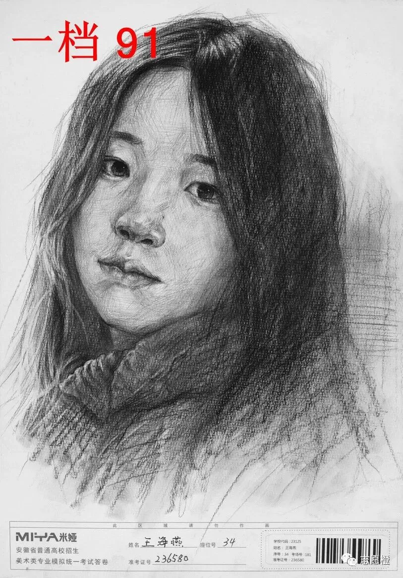 【安徽省】2024届美术模拟考试!速写还有很大进步空间!附高分卷点评! 第27张