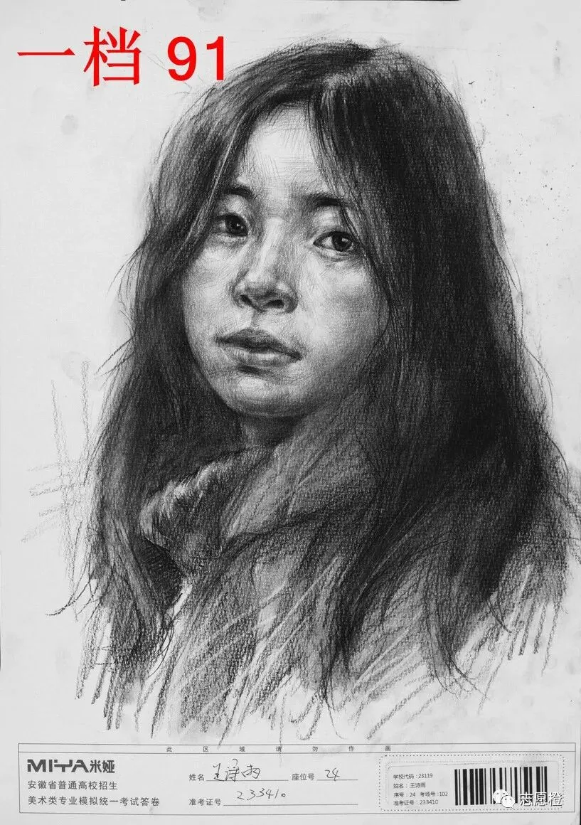 【安徽省】2024届美术模拟考试!速写还有很大进步空间!附高分卷点评! 第28张