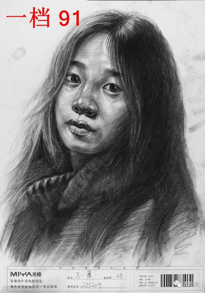 【安徽省】2024届美术模拟考试!速写还有很大进步空间!附高分卷点评! 第29张