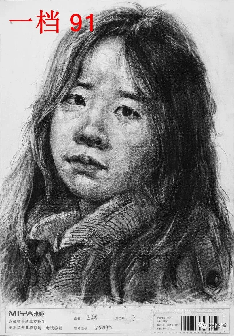 【安徽省】2024届美术模拟考试!速写还有很大进步空间!附高分卷点评! 第30张