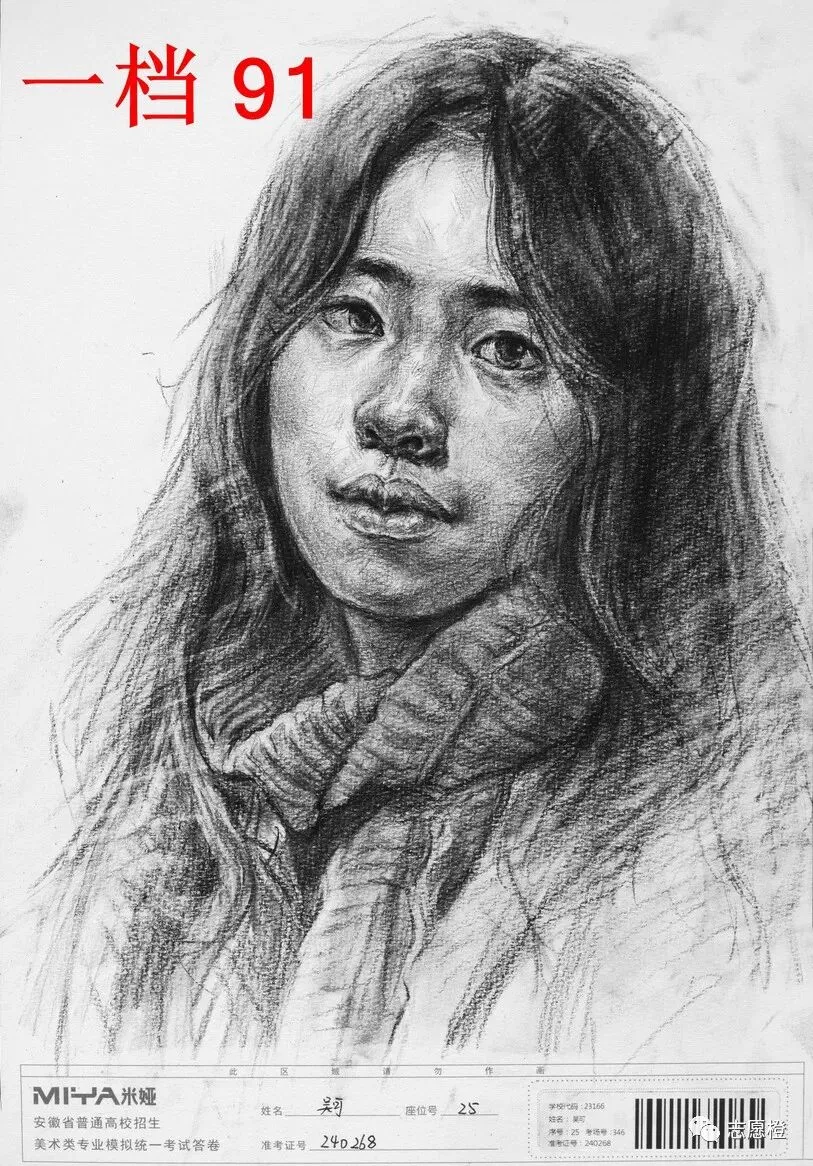 【安徽省】2024届美术模拟考试!速写还有很大进步空间!附高分卷点评! 第31张
