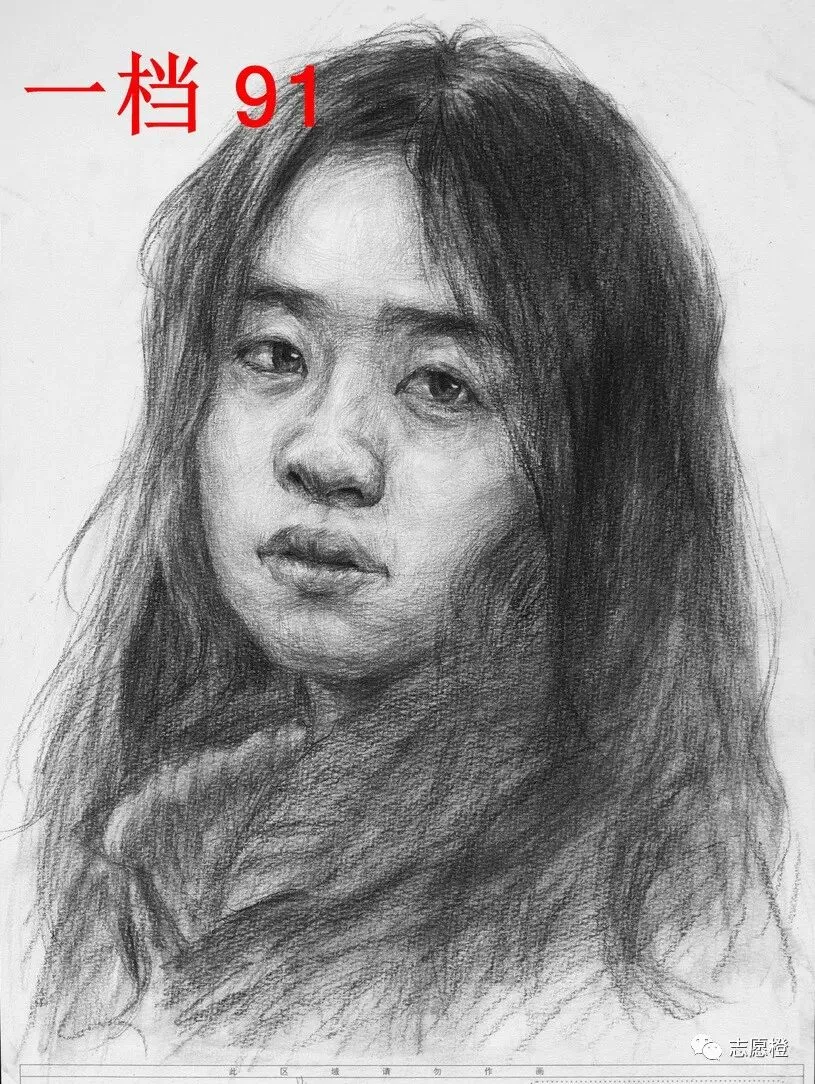 【安徽省】2024届美术模拟考试!速写还有很大进步空间!附高分卷点评! 第32张