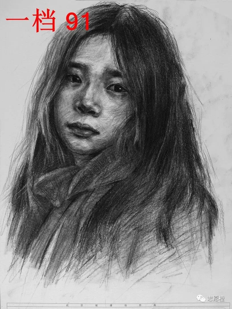 【安徽省】2024届美术模拟考试!速写还有很大进步空间!附高分卷点评! 第33张