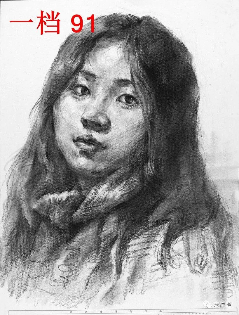 【安徽省】2024届美术模拟考试!速写还有很大进步空间!附高分卷点评! 第34张