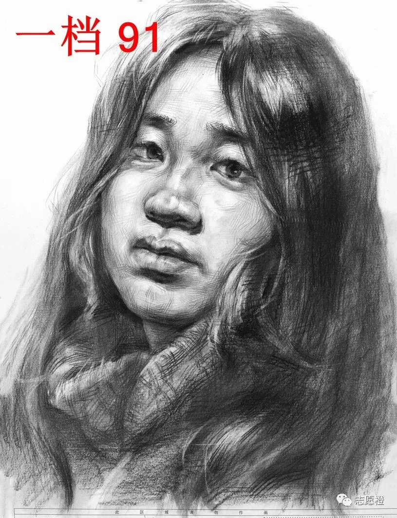 【安徽省】2024届美术模拟考试!速写还有很大进步空间!附高分卷点评! 第35张