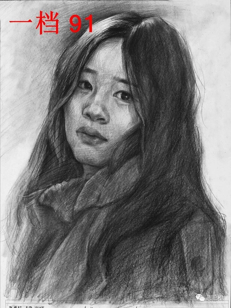 【安徽省】2024届美术模拟考试!速写还有很大进步空间!附高分卷点评! 第36张