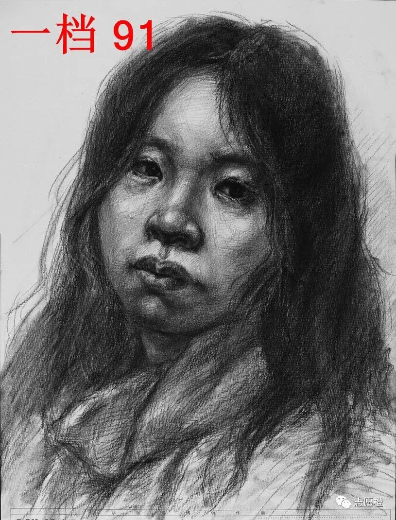 【安徽省】2024届美术模拟考试!速写还有很大进步空间!附高分卷点评! 第37张