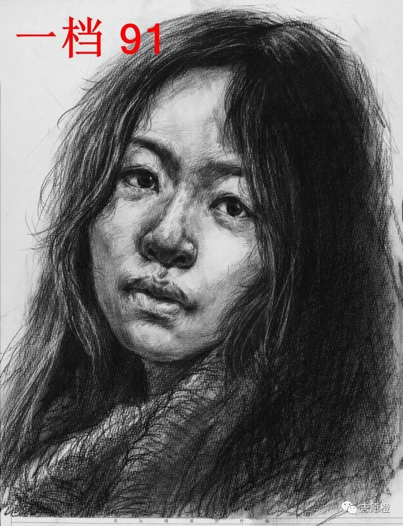 【安徽省】2024届美术模拟考试!速写还有很大进步空间!附高分卷点评! 第39张