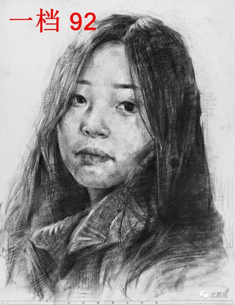 【安徽省】2024届美术模拟考试!速写还有很大进步空间!附高分卷点评! 第40张