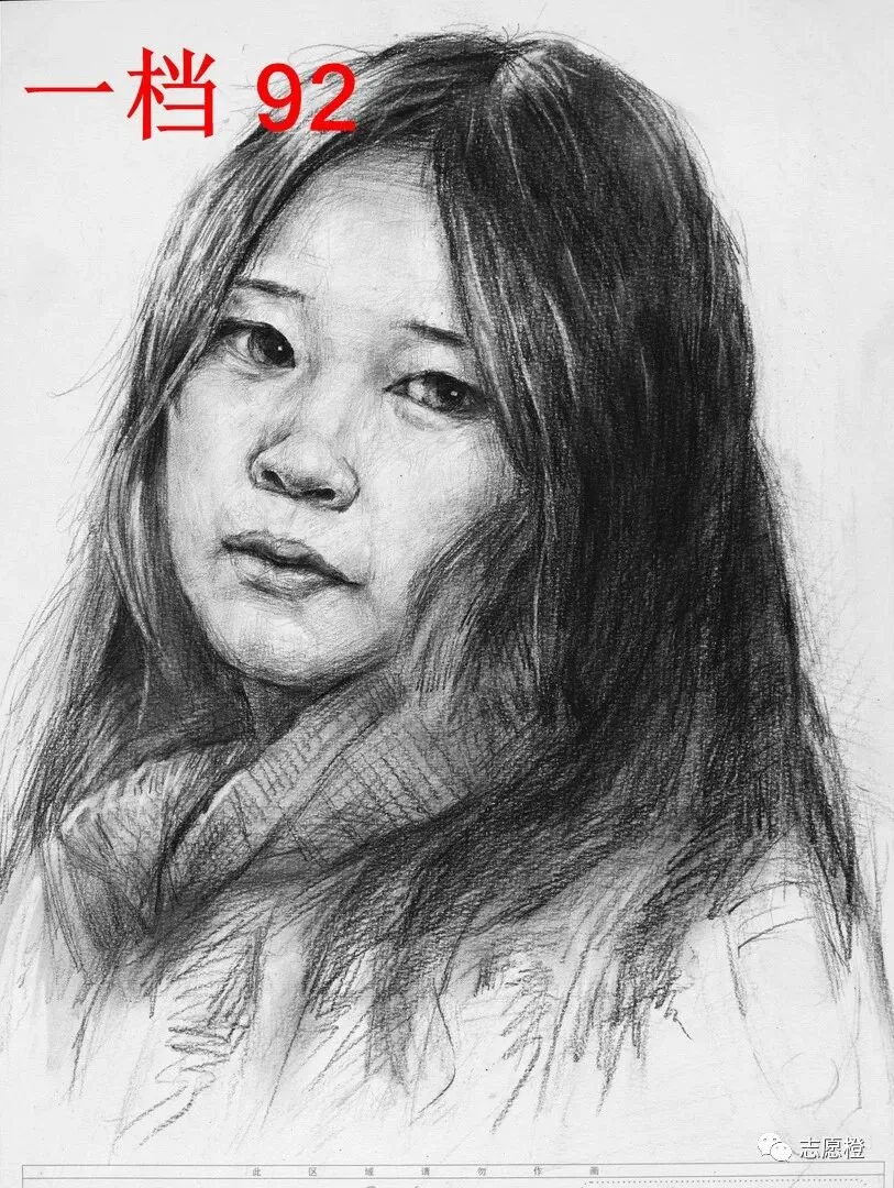 【安徽省】2024届美术模拟考试!速写还有很大进步空间!附高分卷点评! 第42张