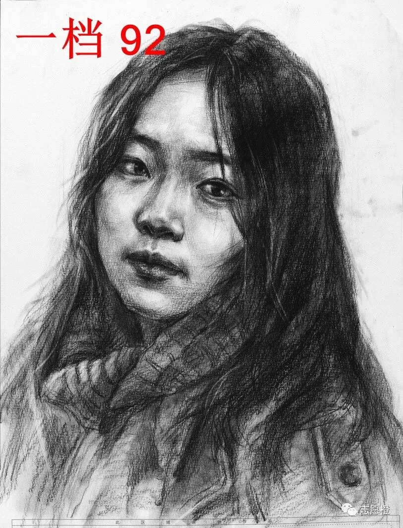 【安徽省】2024届美术模拟考试!速写还有很大进步空间!附高分卷点评! 第43张