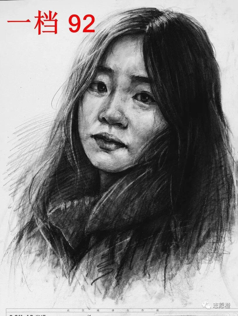 【安徽省】2024届美术模拟考试!速写还有很大进步空间!附高分卷点评! 第44张