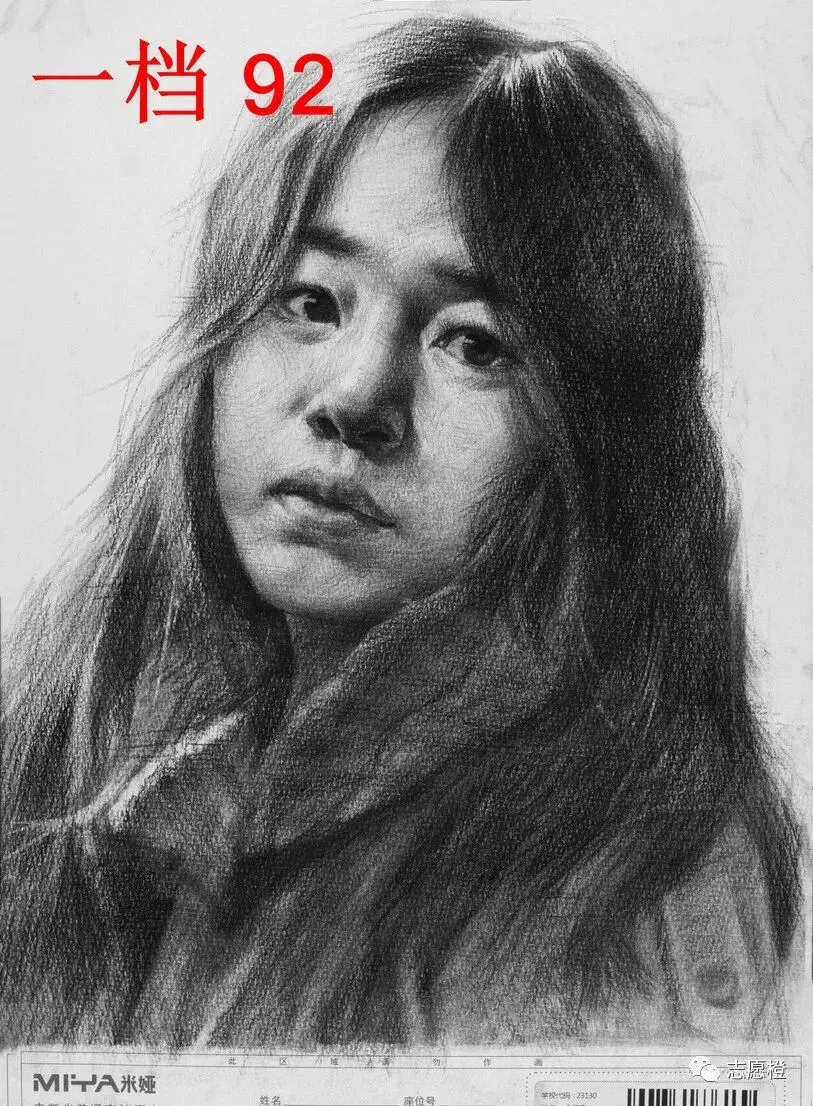 【安徽省】2024届美术模拟考试!速写还有很大进步空间!附高分卷点评! 第45张