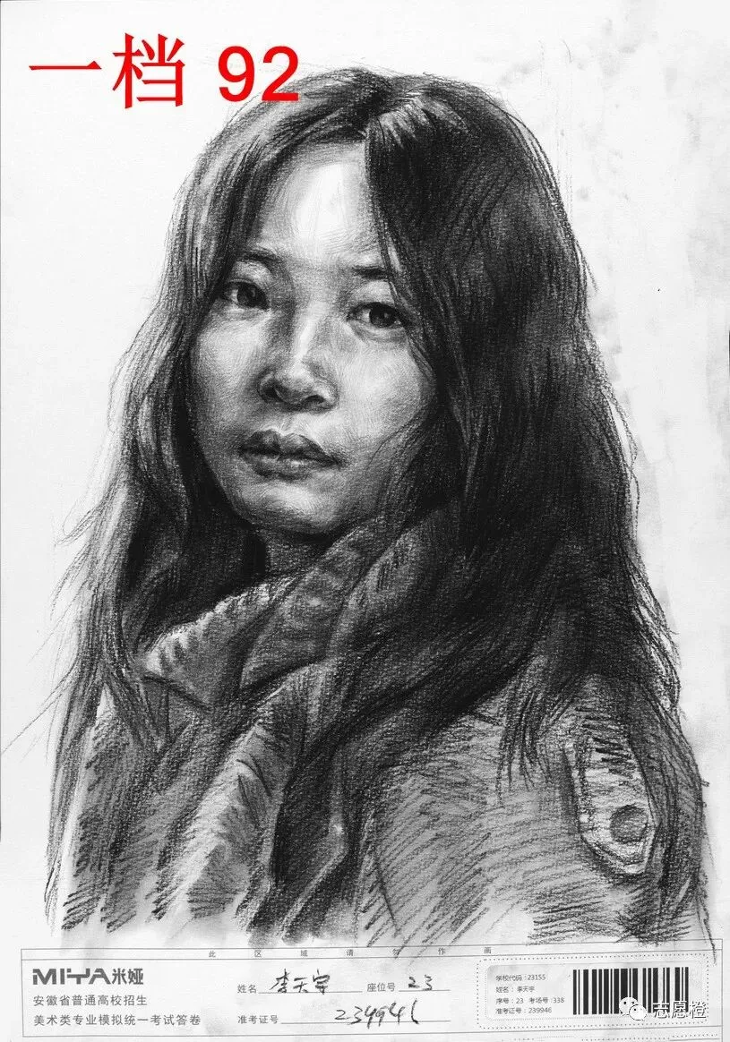 【安徽省】2024届美术模拟考试!速写还有很大进步空间!附高分卷点评! 第46张