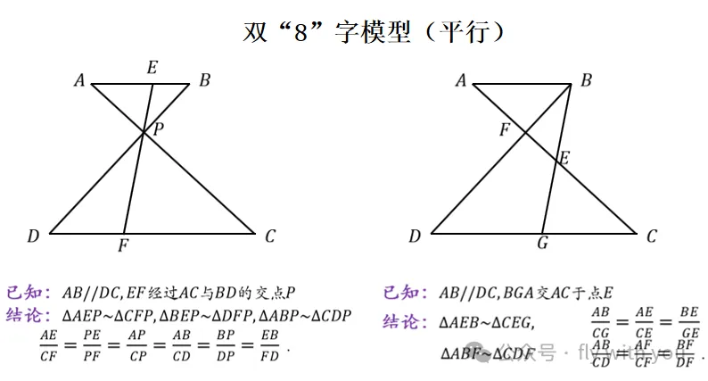 【中考数学】最全相似模型 第8张