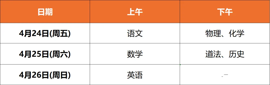 2026广州中考一模来了!这次有3个大变化,搞不懂可能吃大亏 第1张