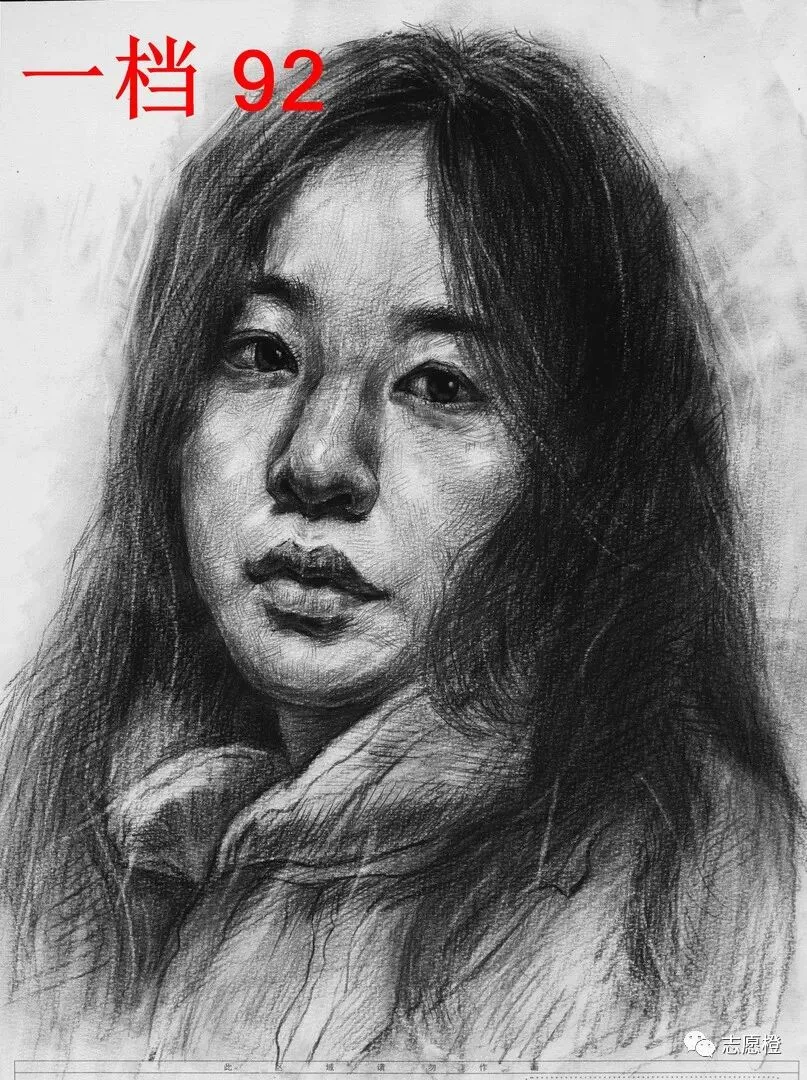 【安徽省】2024届美术模拟考试!速写还有很大进步空间!附高分卷点评! 第47张