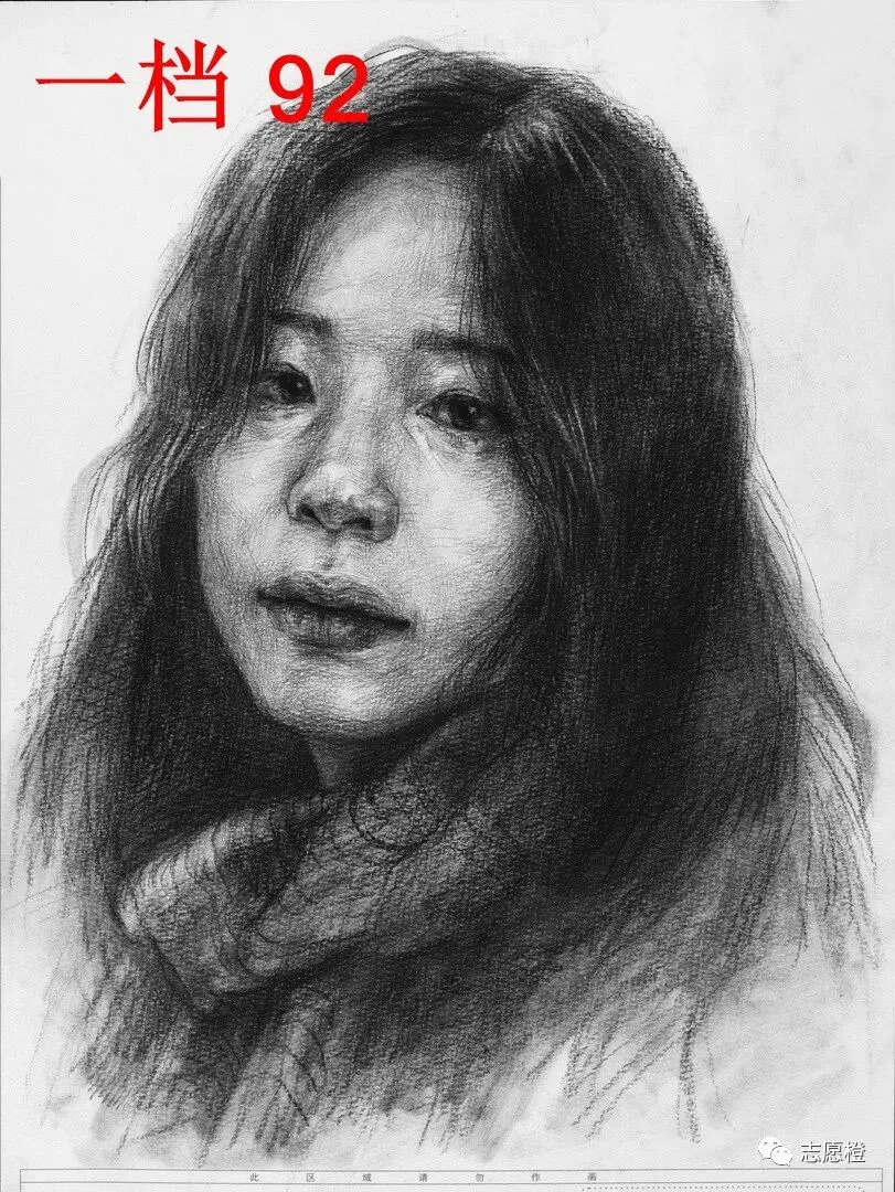 【安徽省】2024届美术模拟考试!速写还有很大进步空间!附高分卷点评! 第48张