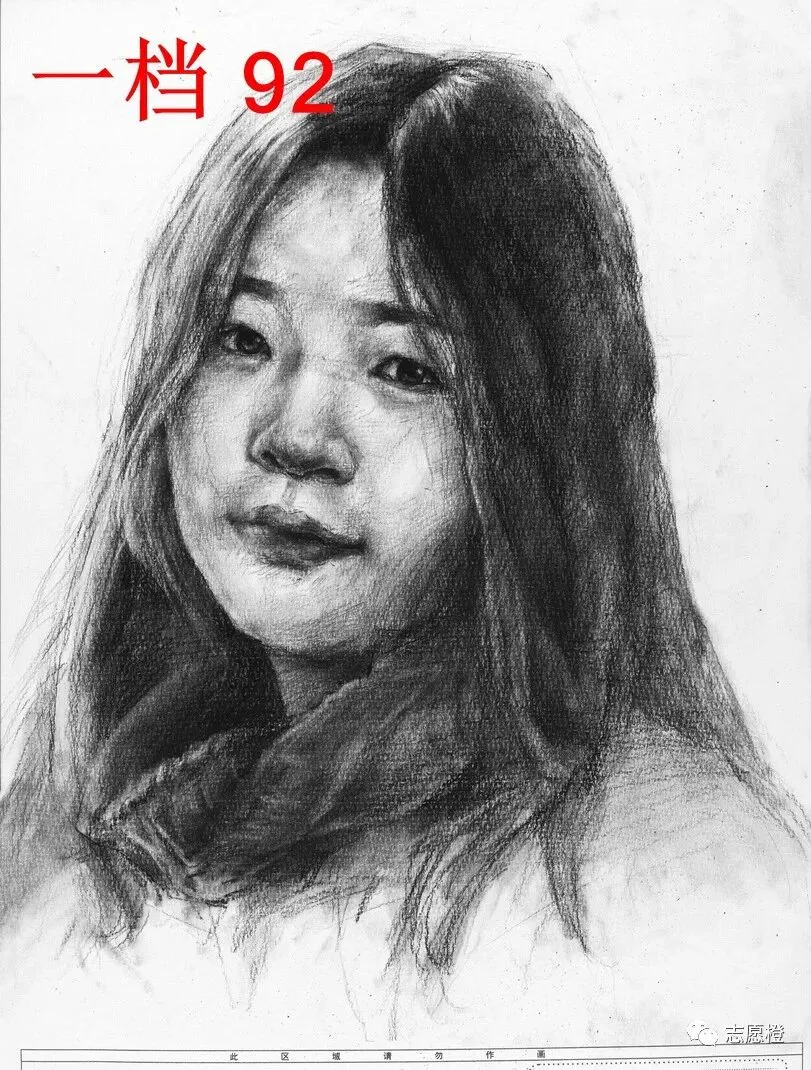 【安徽省】2024届美术模拟考试!速写还有很大进步空间!附高分卷点评! 第49张