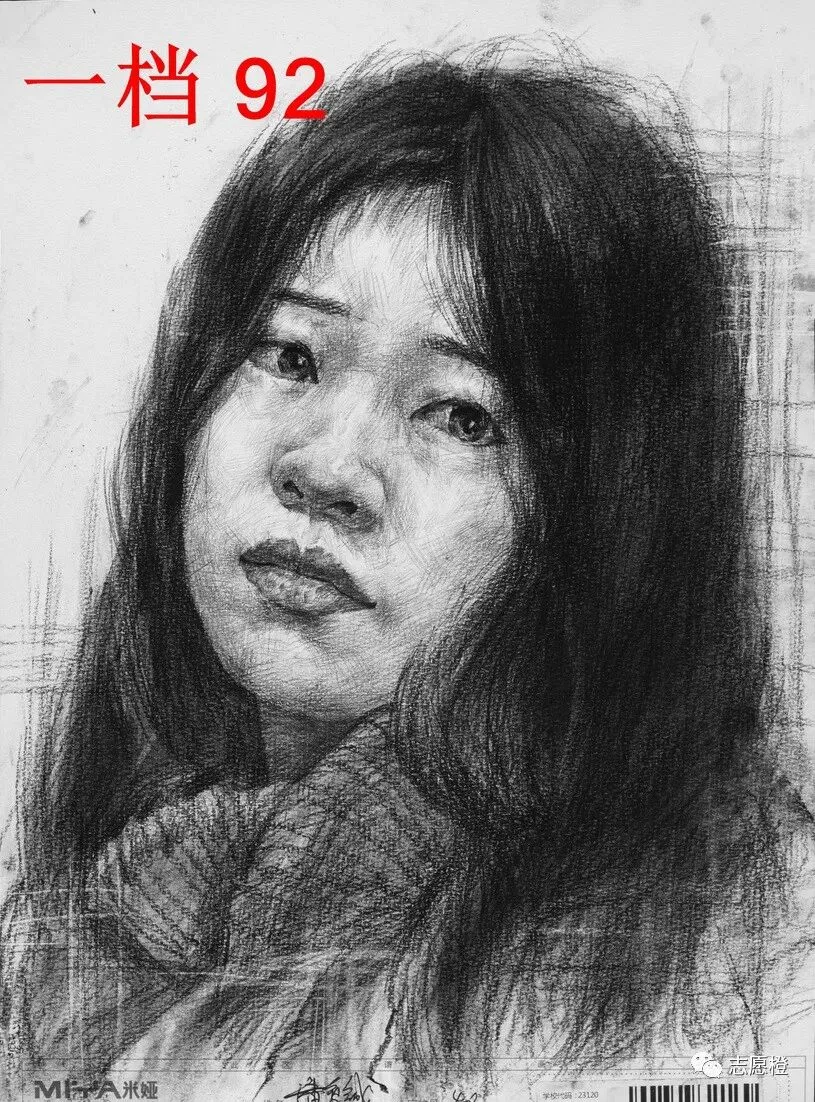 【安徽省】2024届美术模拟考试!速写还有很大进步空间!附高分卷点评! 第51张