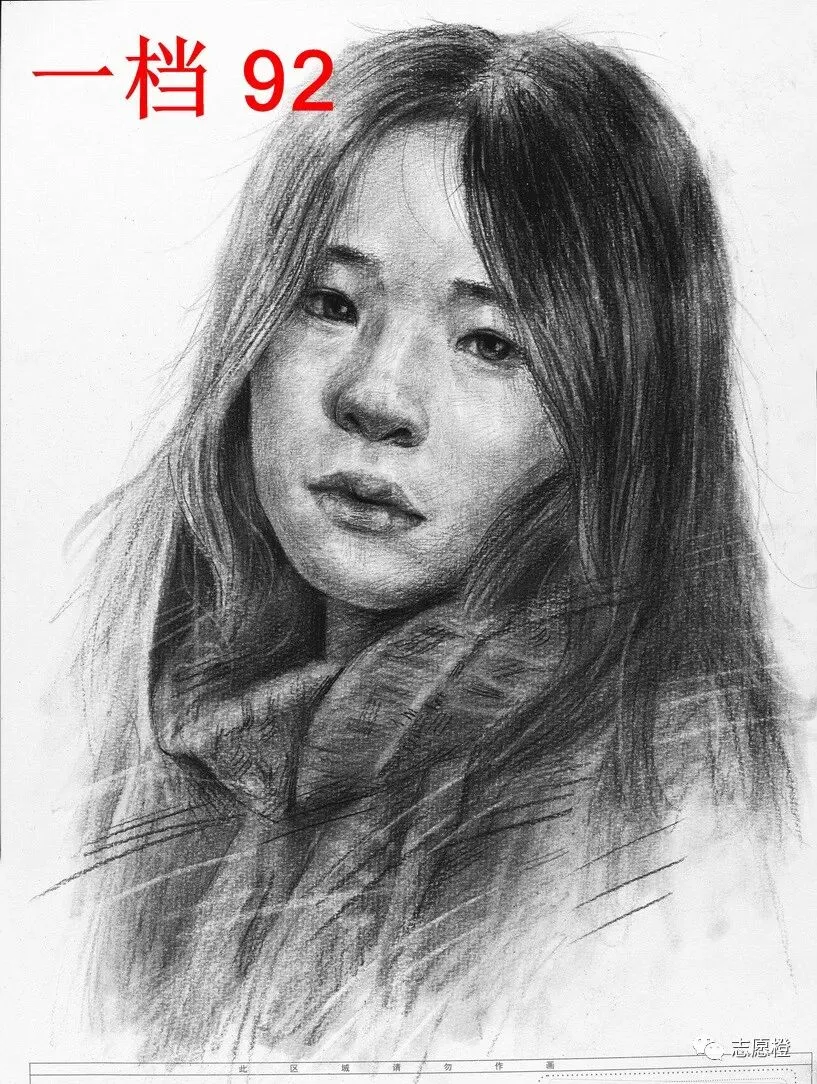 【安徽省】2024届美术模拟考试!速写还有很大进步空间!附高分卷点评! 第52张