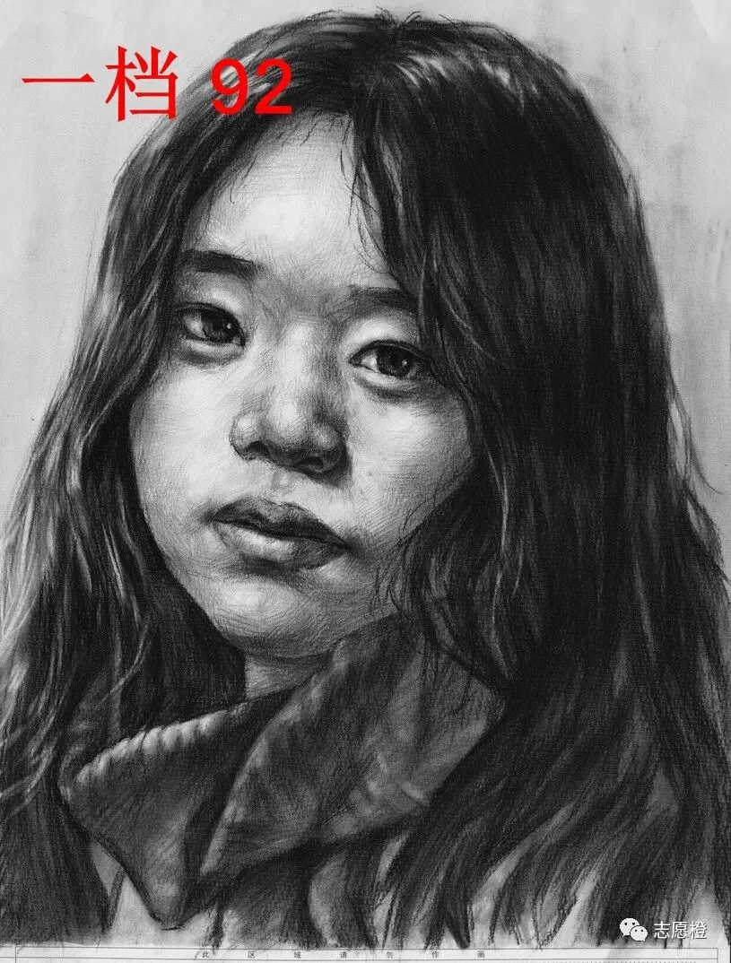 【安徽省】2024届美术模拟考试!速写还有很大进步空间!附高分卷点评! 第56张