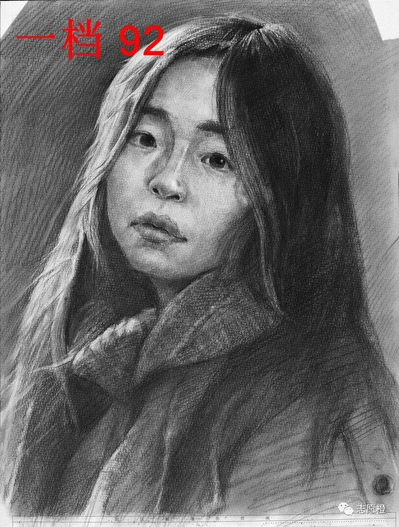 【安徽省】2024届美术模拟考试!速写还有很大进步空间!附高分卷点评! 第57张