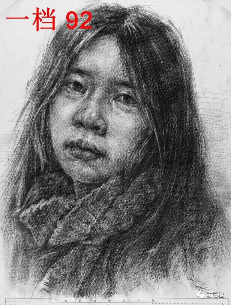 【安徽省】2024届美术模拟考试!速写还有很大进步空间!附高分卷点评! 第58张