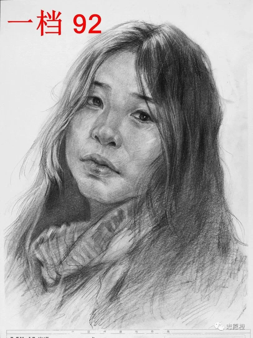 【安徽省】2024届美术模拟考试!速写还有很大进步空间!附高分卷点评! 第59张