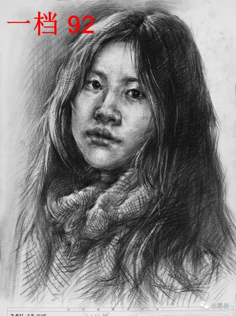 【安徽省】2024届美术模拟考试!速写还有很大进步空间!附高分卷点评! 第60张