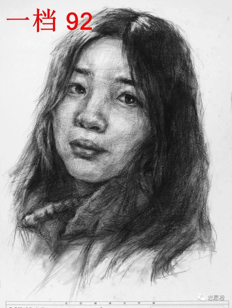 【安徽省】2024届美术模拟考试!速写还有很大进步空间!附高分卷点评! 第61张