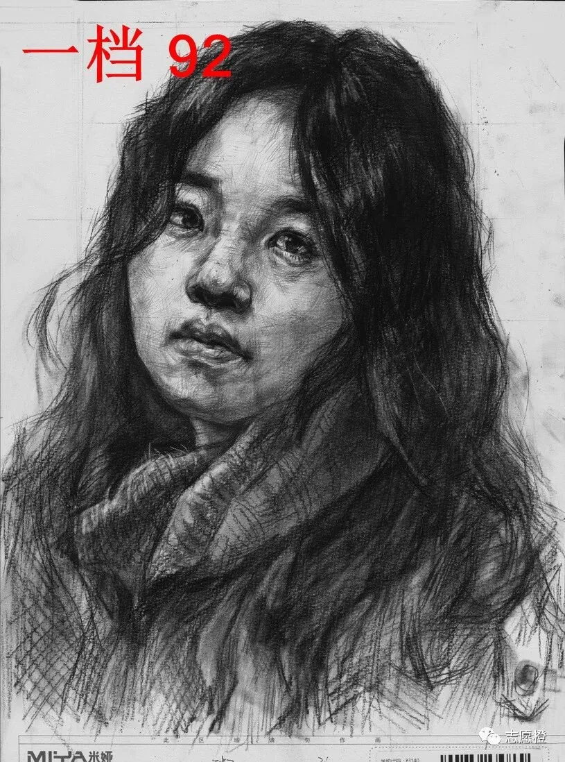 【安徽省】2024届美术模拟考试!速写还有很大进步空间!附高分卷点评! 第62张