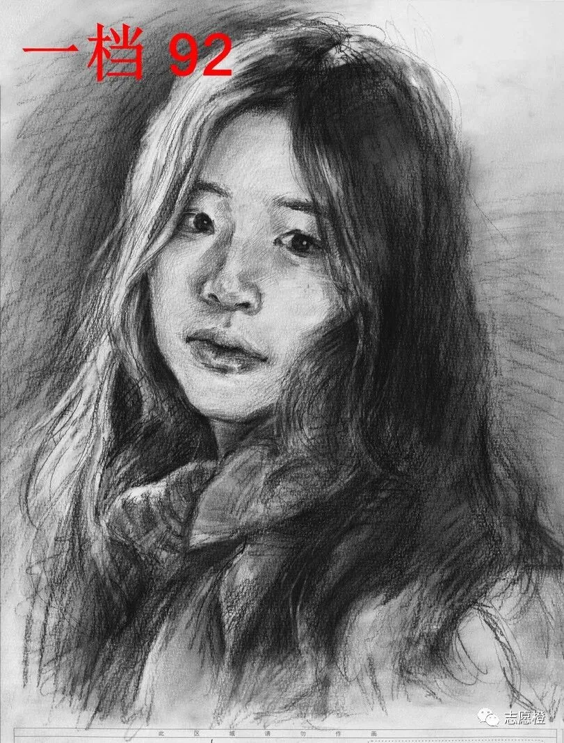 【安徽省】2024届美术模拟考试!速写还有很大进步空间!附高分卷点评! 第63张