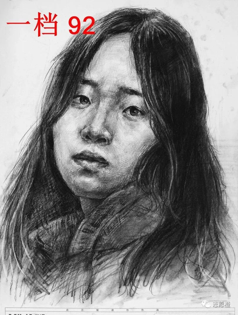 【安徽省】2024届美术模拟考试!速写还有很大进步空间!附高分卷点评! 第64张