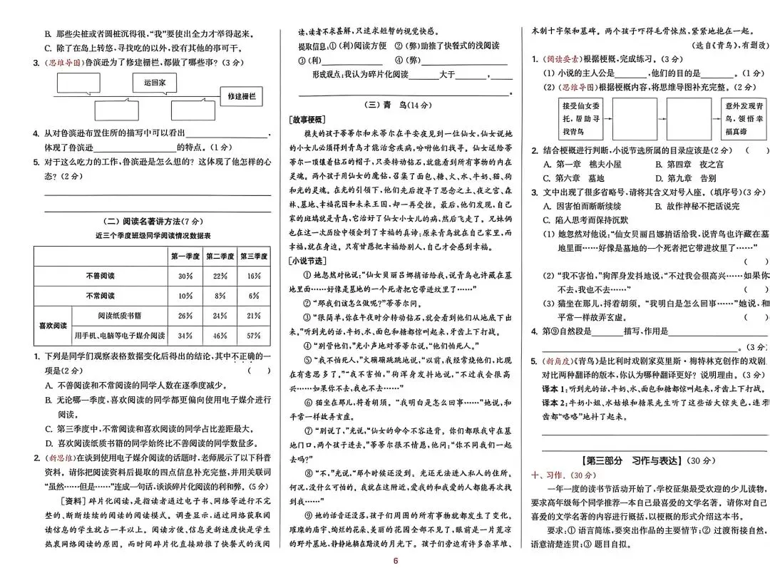 六下语文试卷(1-4单元+期中) 第6张