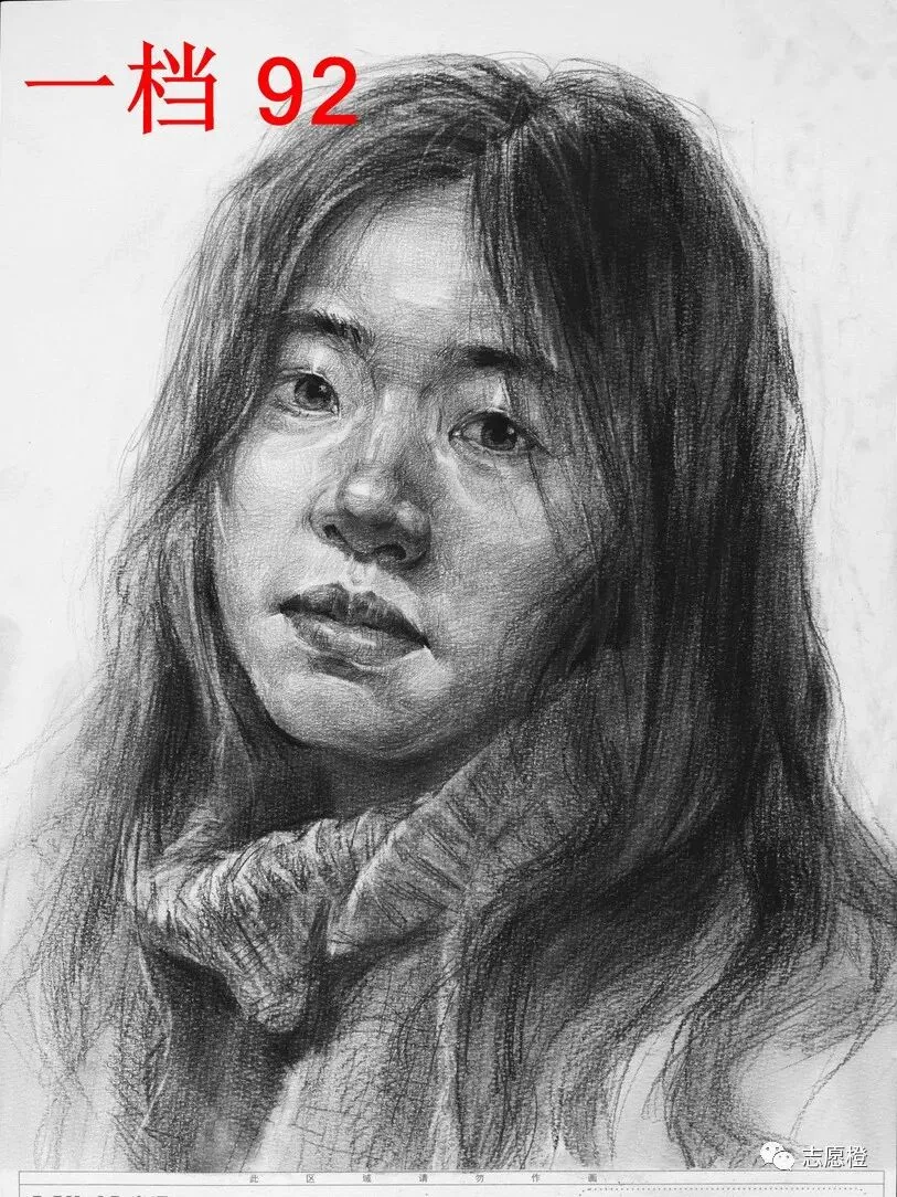 【安徽省】2024届美术模拟考试!速写还有很大进步空间!附高分卷点评! 第65张