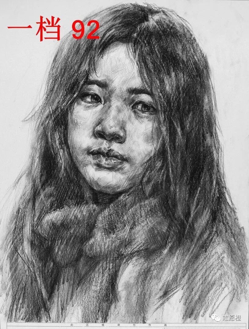 【安徽省】2024届美术模拟考试!速写还有很大进步空间!附高分卷点评! 第66张