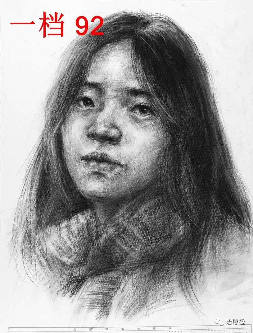 【安徽省】2024届美术模拟考试!速写还有很大进步空间!附高分卷点评! 第67张