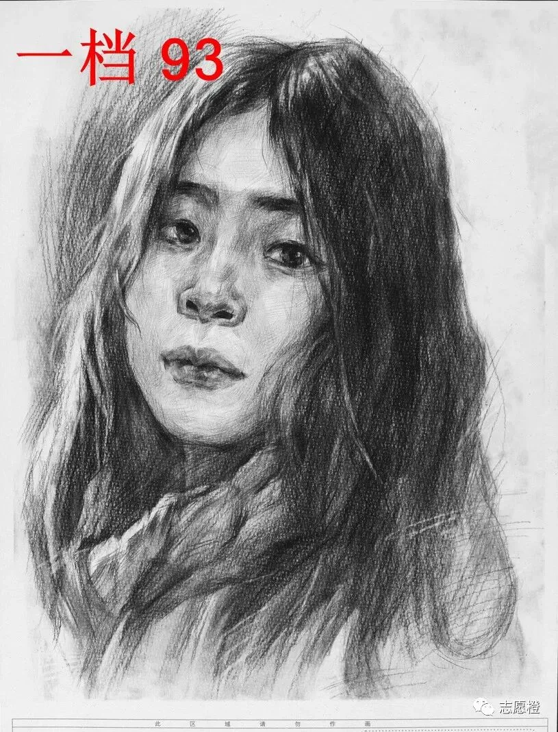 【安徽省】2024届美术模拟考试!速写还有很大进步空间!附高分卷点评! 第68张