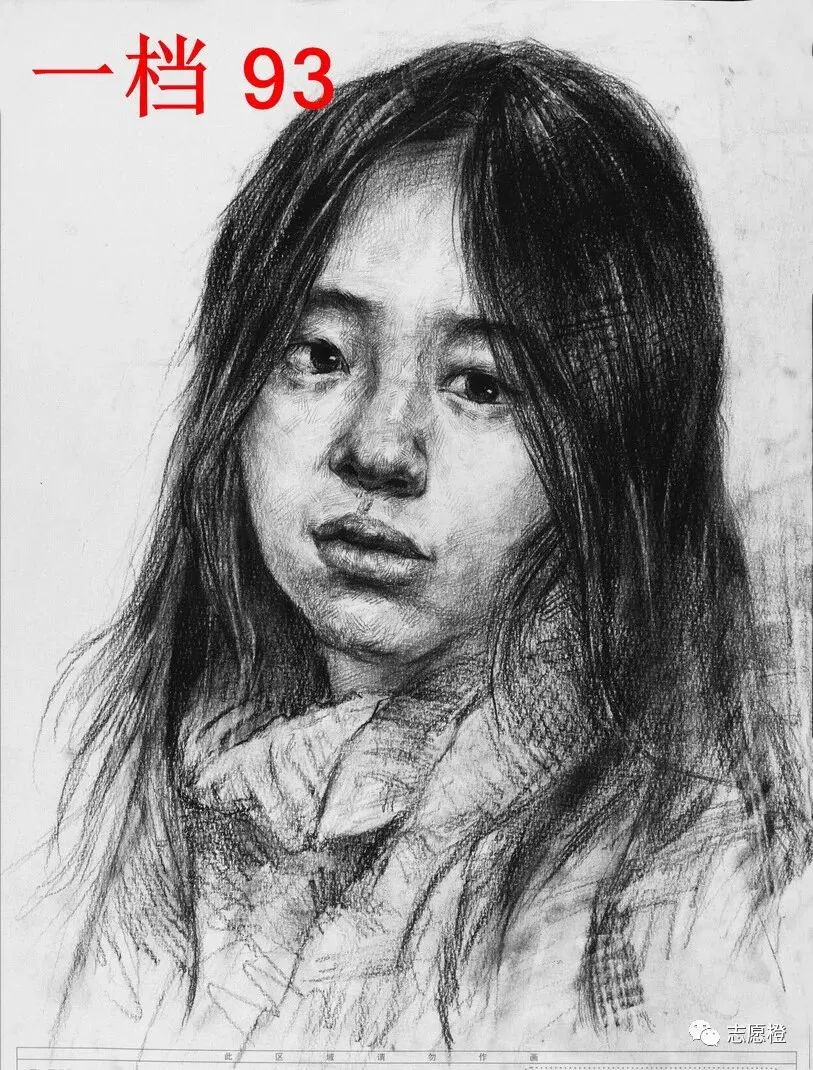 【安徽省】2024届美术模拟考试!速写还有很大进步空间!附高分卷点评! 第69张