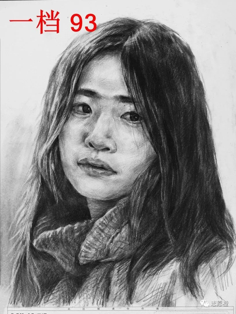 【安徽省】2024届美术模拟考试!速写还有很大进步空间!附高分卷点评! 第70张