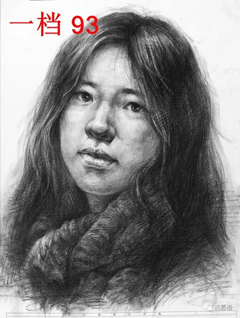 【安徽省】2024届美术模拟考试!速写还有很大进步空间!附高分卷点评! 第71张