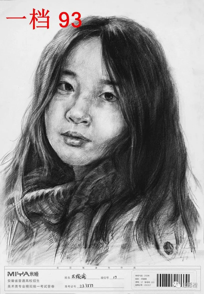 【安徽省】2024届美术模拟考试!速写还有很大进步空间!附高分卷点评! 第72张