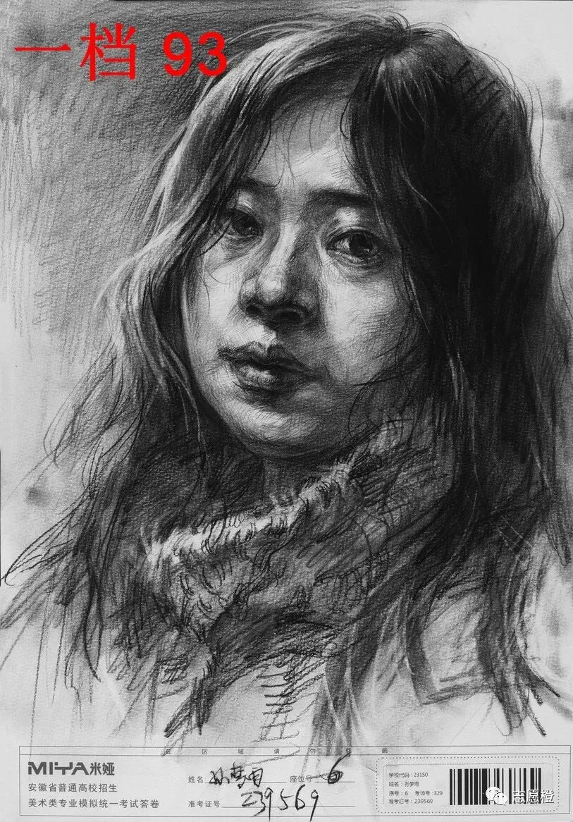 【安徽省】2024届美术模拟考试!速写还有很大进步空间!附高分卷点评! 第73张