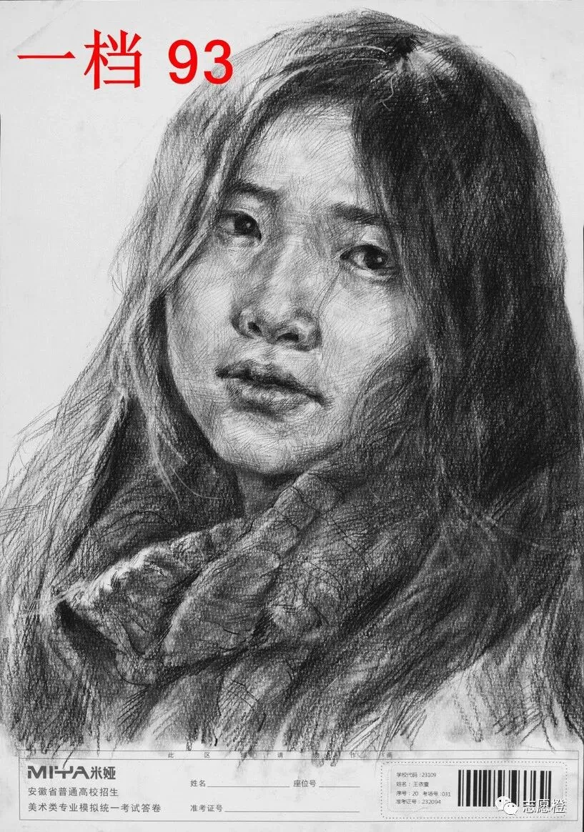 【安徽省】2024届美术模拟考试!速写还有很大进步空间!附高分卷点评! 第74张